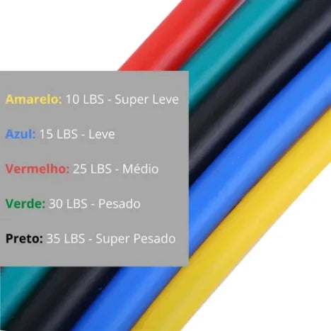 FlexFit - Kit de Extensores Elásticos 11 Peças – Treinamento Funcional, Yoga e Pilates