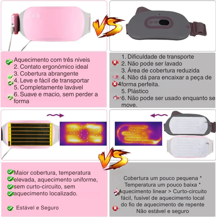 Cinta para alívio de cólica